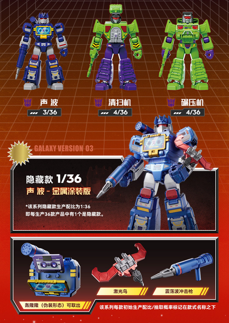 Original Blokees Transformers  - Building Block Mini 评论和价格